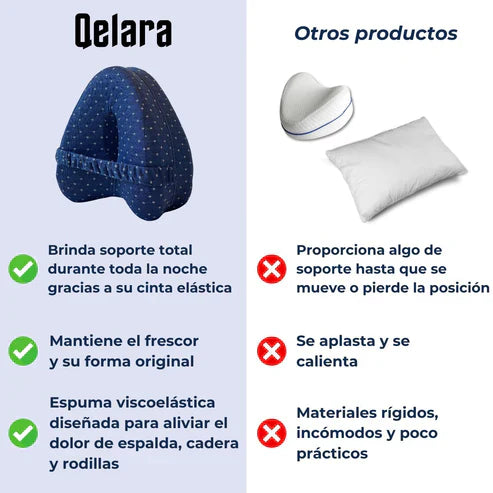 50% de Descuento: 2X1 Almohada Ortopédica - Moderno y tecnológico Duerme sin dolor + Masajeador Eléctrico (GRATIS)