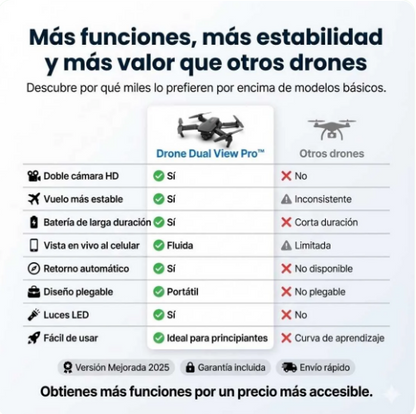 Pack Drone + 4 Regalos
